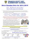 Direct Donation Drive